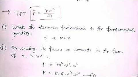 Units and Dimension| Physics for class 11th| by Navneet Gautam|
