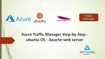 Azure Traffic Manager Step by Step  Ubuntu OS  Apache web server