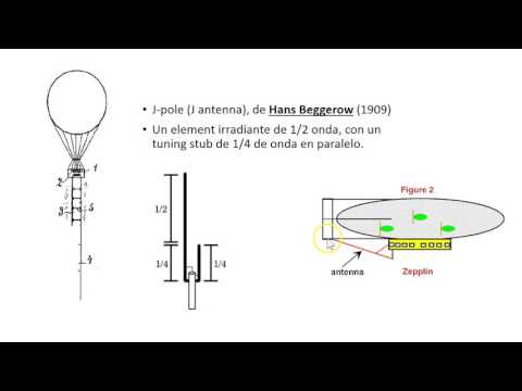 #0087 La antena Zeppelin (Zepp) de Beggerow 1909 (J pole o antena J ) (parte 1 de 2)