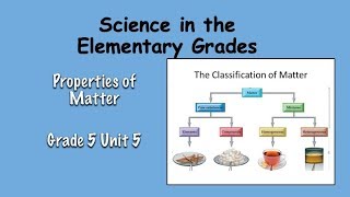 Sci Matters Gr 5 Unit 5 - Properties of Matter and Mixtures