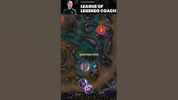 What Melee Supports are doing Wrong in Laning Phase - Pro Tip