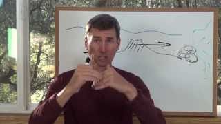 Chapter 14 - Accretion