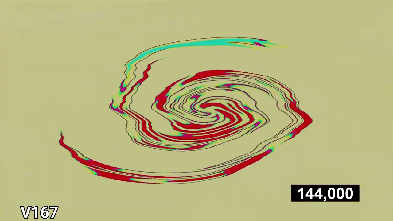 Klasky Csupo Kormulator Collection Part 4