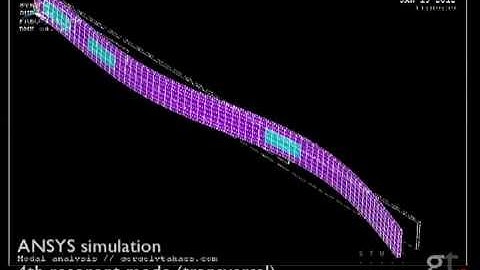 Numerical Analysis of the Resonant Shapes of a Smart Beam in ANSYS