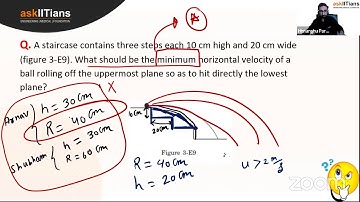 HC Verma Sir ki Behetreen Problems(Projectile Motion) | Motion in a Plane | Physics
