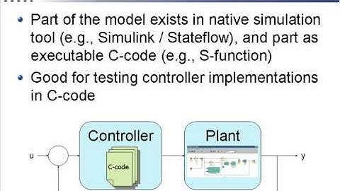 MIL SIL Tutorial: Part 1