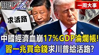 中共經濟危機