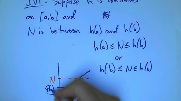 Intermediate Value Theorem (Part 2)