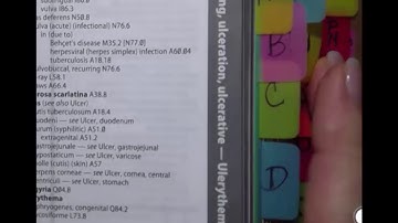HIT220.221 Coding Handbook Ch. 22 Part 1 - Diseases of the Skin & Subcutaneous Tissue (Updated 2017)