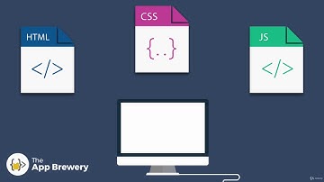 The Separation of Concerns: Structure vs Style vs Behaviour 5