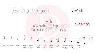 Goo Goo Dolls - Iris Drum Score chords