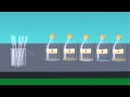 Effectiveness of Different Common Oils in Forming Emulsions
