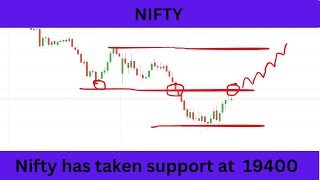 Nifty Prediction For Tomorrow 04 August 2023 | Tomorrow Nifty Analysis