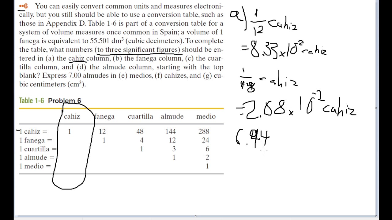 SOLVED: Convert 10 pints into cubic feet. Round your answer to the nearest  hundredth: #Note: you must use these exact conversion factors to get this  question right. 1 cup (cup) = 8