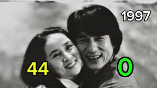 Jackie Chan & Joan Lin | A Love Story That Lasted Decades (1982–2026)
