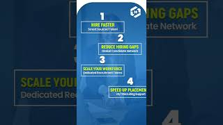 Accelerate workforce expansion, eliminate hiring bottlenecks, and build a scalable talent pipeline