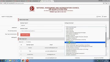 SSR(NAAC) admin guide for university