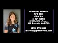 Isabella hanna 2021 ecnl highlights