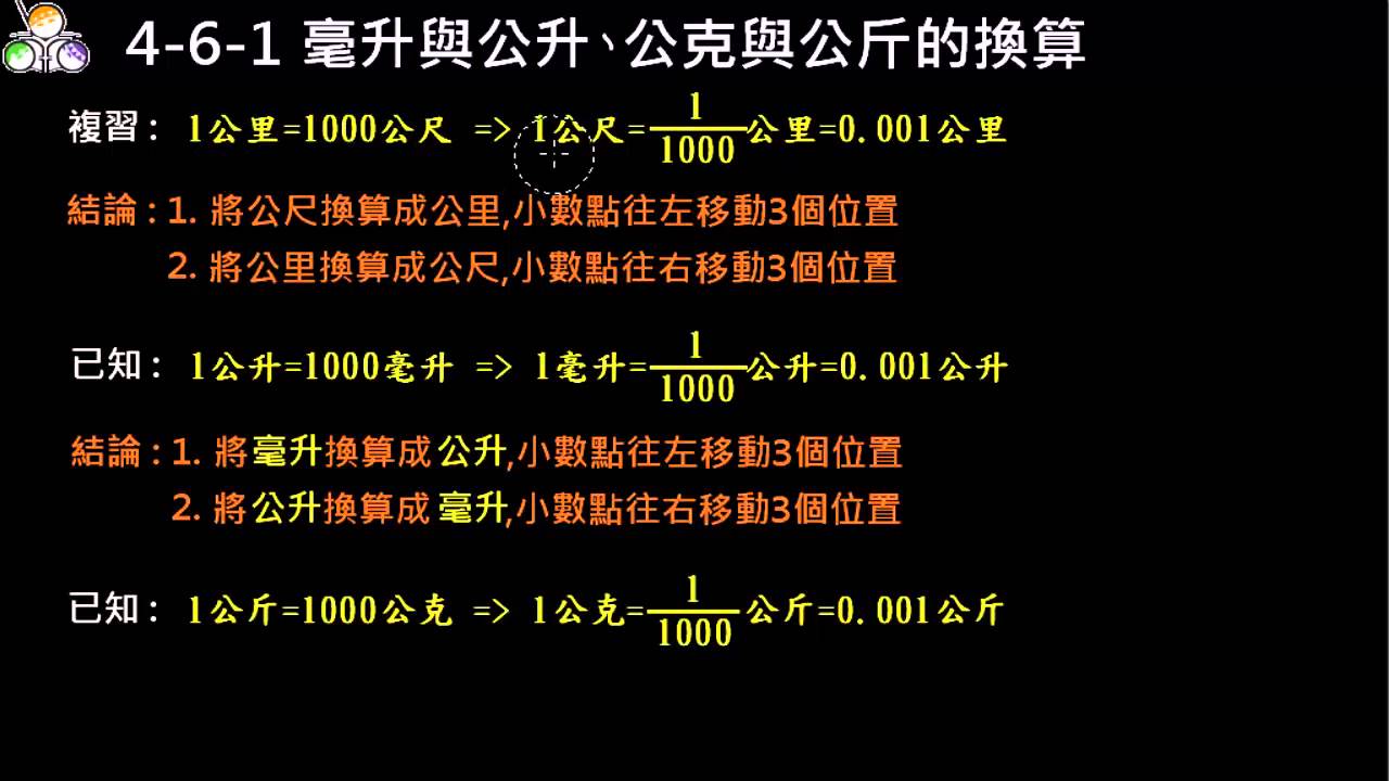 4 6 1 毫升與公升 公克與公斤的換算 昭文老師講解 Youtube