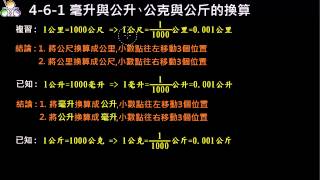 4-6-1 毫升與公升、公克與公斤的換算(昭文老師講解)