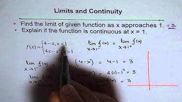 Limit and Continuity of Piecewise Function