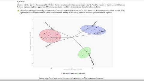 Segmentation tutorial (Enginius)