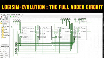 Logisim Evolution : 4 Bit Arithmetic Logic Unit