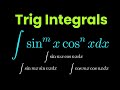 Calculus: Trigonometric Integrals - Powers and Products of Sine and Cosine Functions