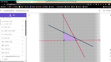 Método gráfico simplex - Programación Lineal