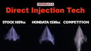 Injector Tech Video - Hondata