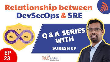 Relationship between DevSecOps & SRE | QnA Series with Suresh GP | Ep 23