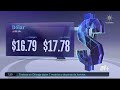 Precio del dólar hoy 22 de junio de 2026: Efectos positivos del posible acuerdo en Medio Oriente