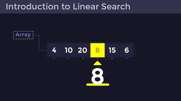 Introduction to Linear Search in Less than 2 Minutes!