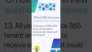 Office 365 Interview: All users of Office 365 tenant are not able to receive emails #shorts