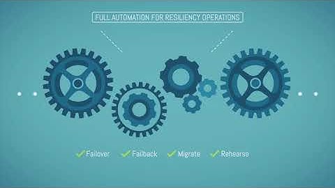 Business Resiliency for the multi-cloud with Veritas Resiliency Platform (French)
