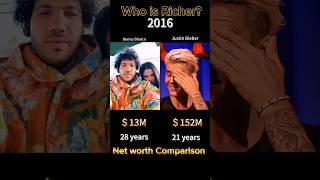 Justin Bieber Vs Benny Blanco Net worth Comparison 💸💰💲💵 #justinbieber #bennyblanco  #selenagomez