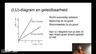 3H H3.2 Geleidbaarheid en weerstand