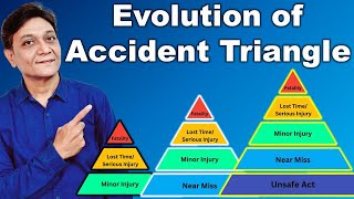 Heinrich Theory of Accident | Heinrich vs Bird Pyramid | Accident Pyramid Accident Triangle in Hindi