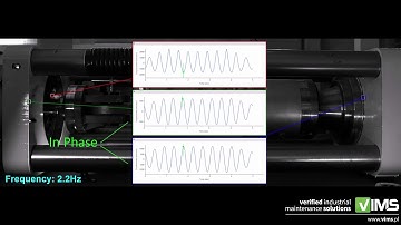 Motion Amplification™ - Have you ever seen 300mm steel block deflection?