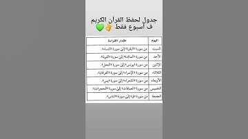 جدول لحفظ القرآن الكريم  ف اسبوع فقط 👌💚