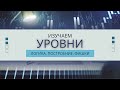 Как Определить Уровни Поддержки и Сопротивления | Обучение Трейдингу