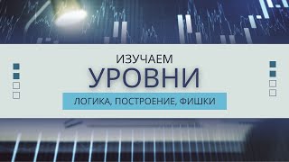 Как Определить Уровни Поддержки и Сопротивления | Обучение Трейдингу