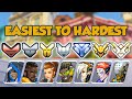 EASIEST TO HARDEST SUPPORT TO RANK UP WITH IN OVERWATCH