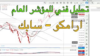 تحليل فني للمؤشر العام وارامكو سابك - سوق الاسهم السعودي 25 مايو