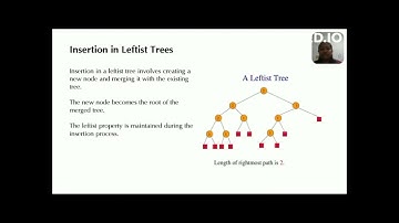 Dynamic hashing, Leftist trees