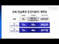 &#39;돈 더 내는&#39; 국민연금 개혁안...사회적 합의는? / YTN