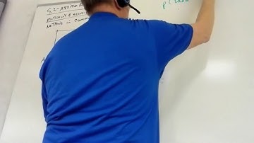 5.2-5.3  Addition Rule & Multiplication Rule