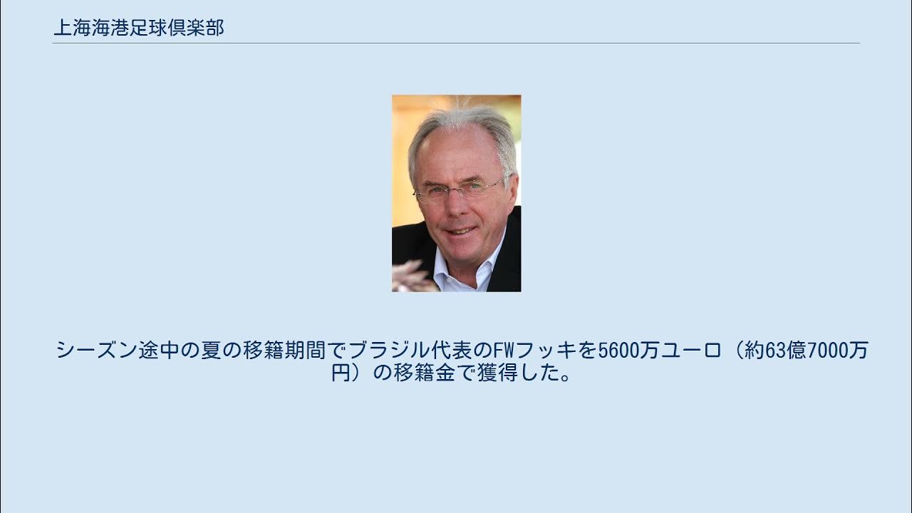 上海海港足球倶楽部 YouTube