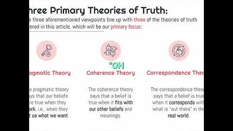 What is Truth? Exploring 3 Theories #shorts