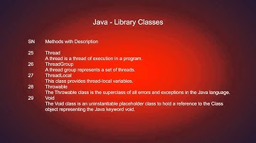 Java Environment Setup Video, Configure Java environment on Windows, Android Apps 2015